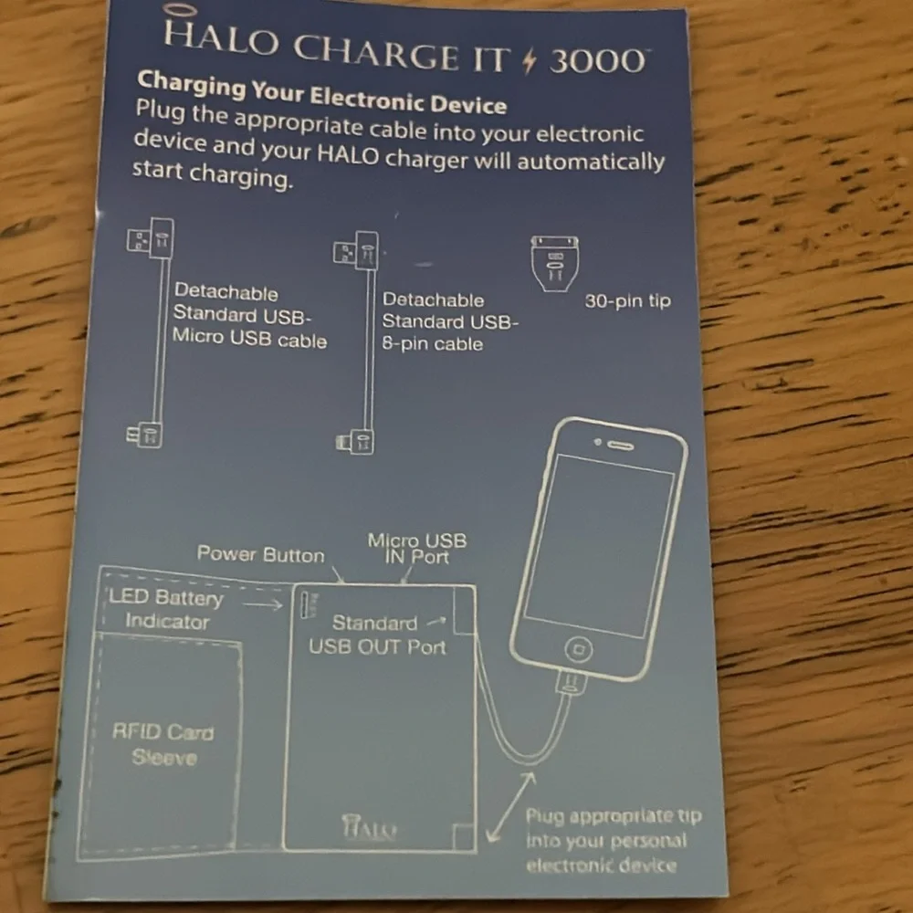 NWT HALO Pocket Charger